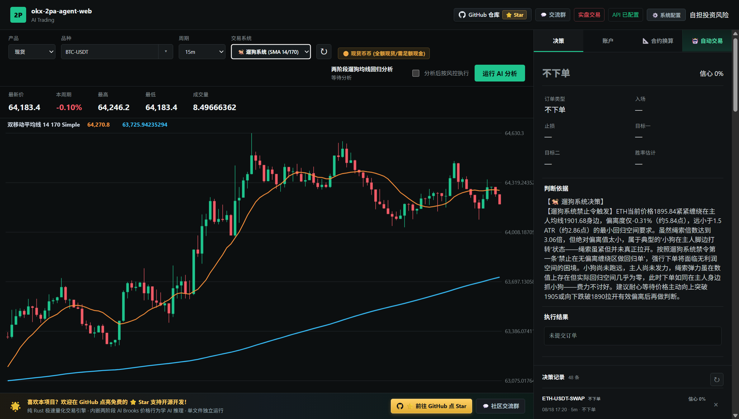 🐕 遛狗系统 (SMA 14/170) 双均线实机截图